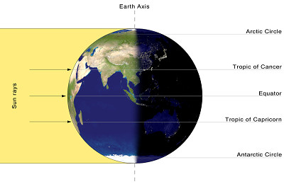 Autumnal Equinox